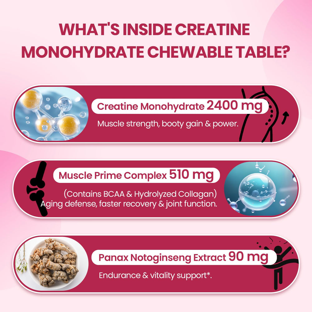 Zeylamum Creatine label shows third-party tested quality and purity.
