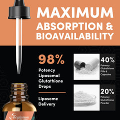 Close-up of Zeylamum dropper bottle for convenient dosing