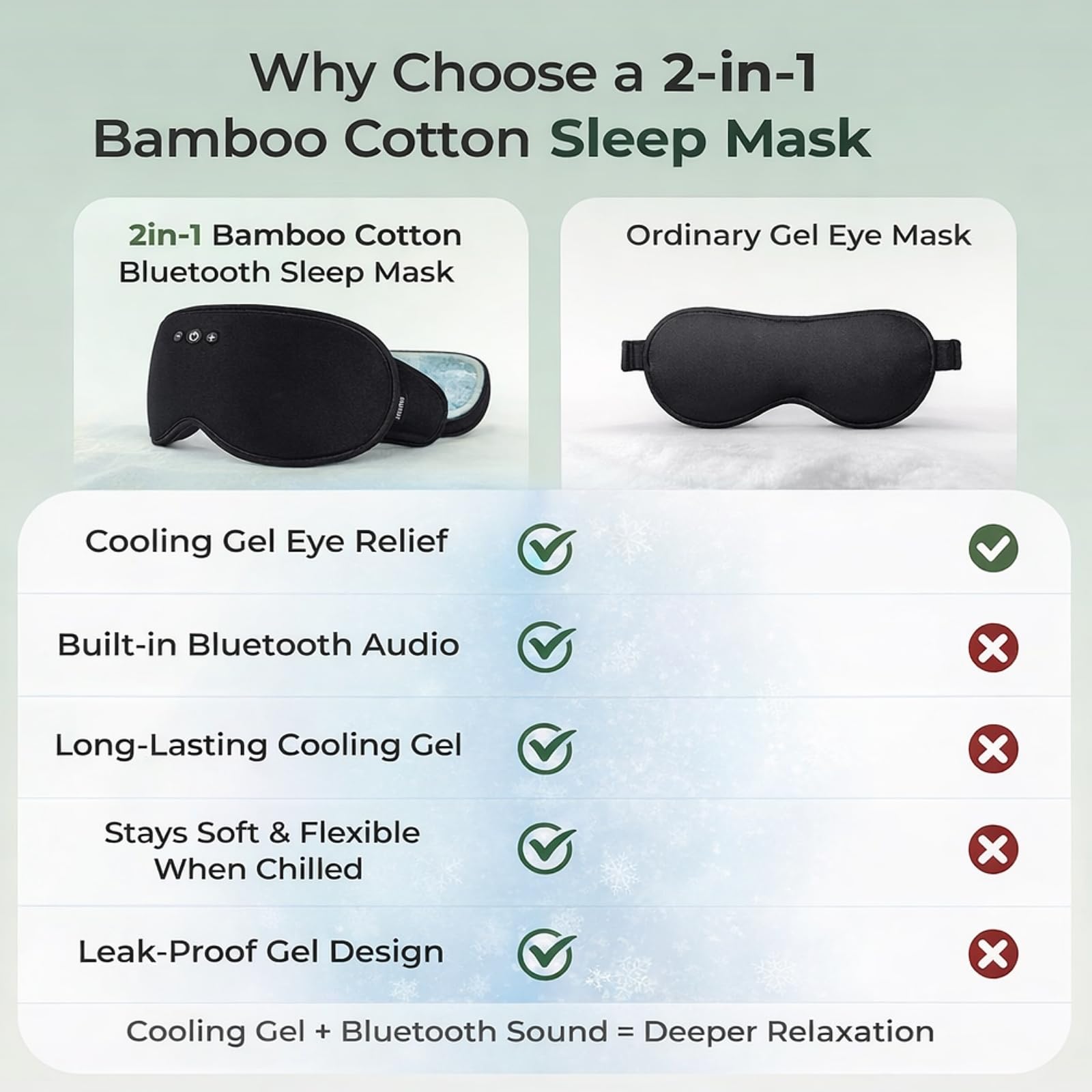 ZHENYEMEI cooling gel eye cup demonstrates soothing relief and easy replacement.