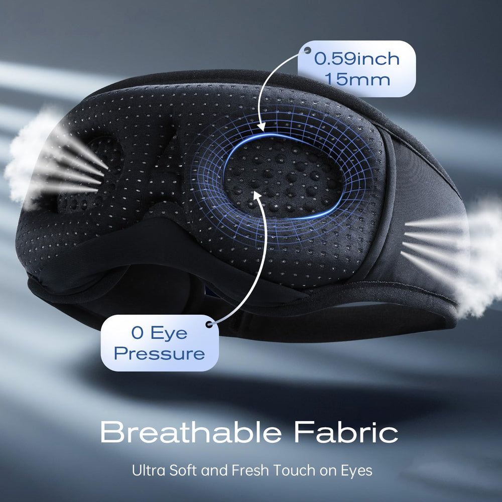 ZHENYEMEI light-blocking mask creating a dark, undisturbed sleeping environment.