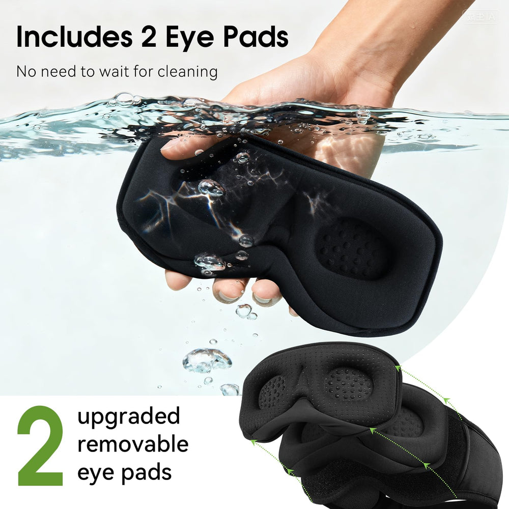 ZHENYEMEI removable 3D eye cups shown for easy cleaning and replacement