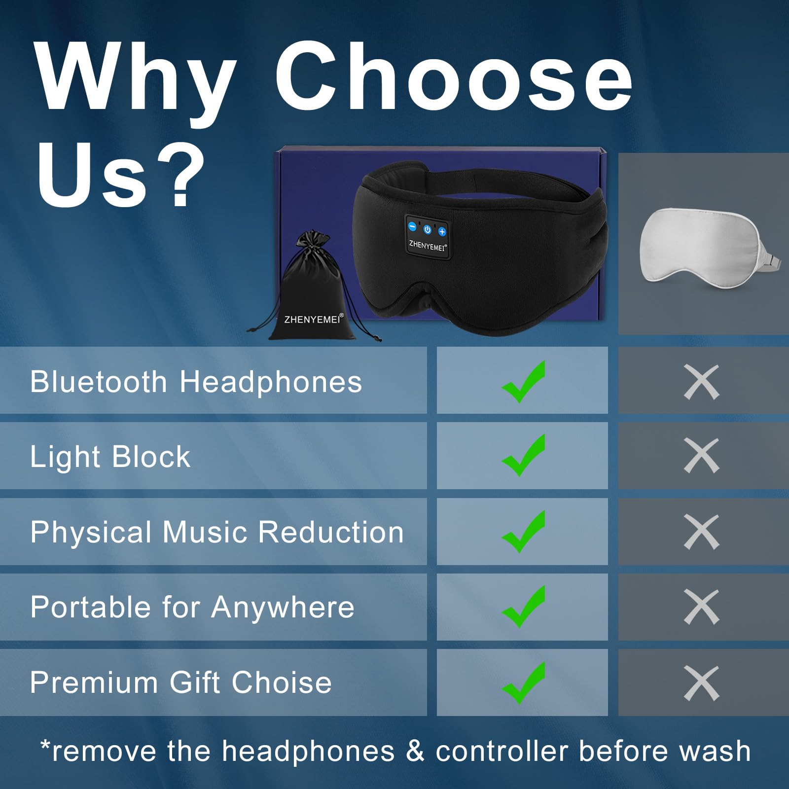 Zhenyemei travel-friendly sleep mask fits compactly in a bag