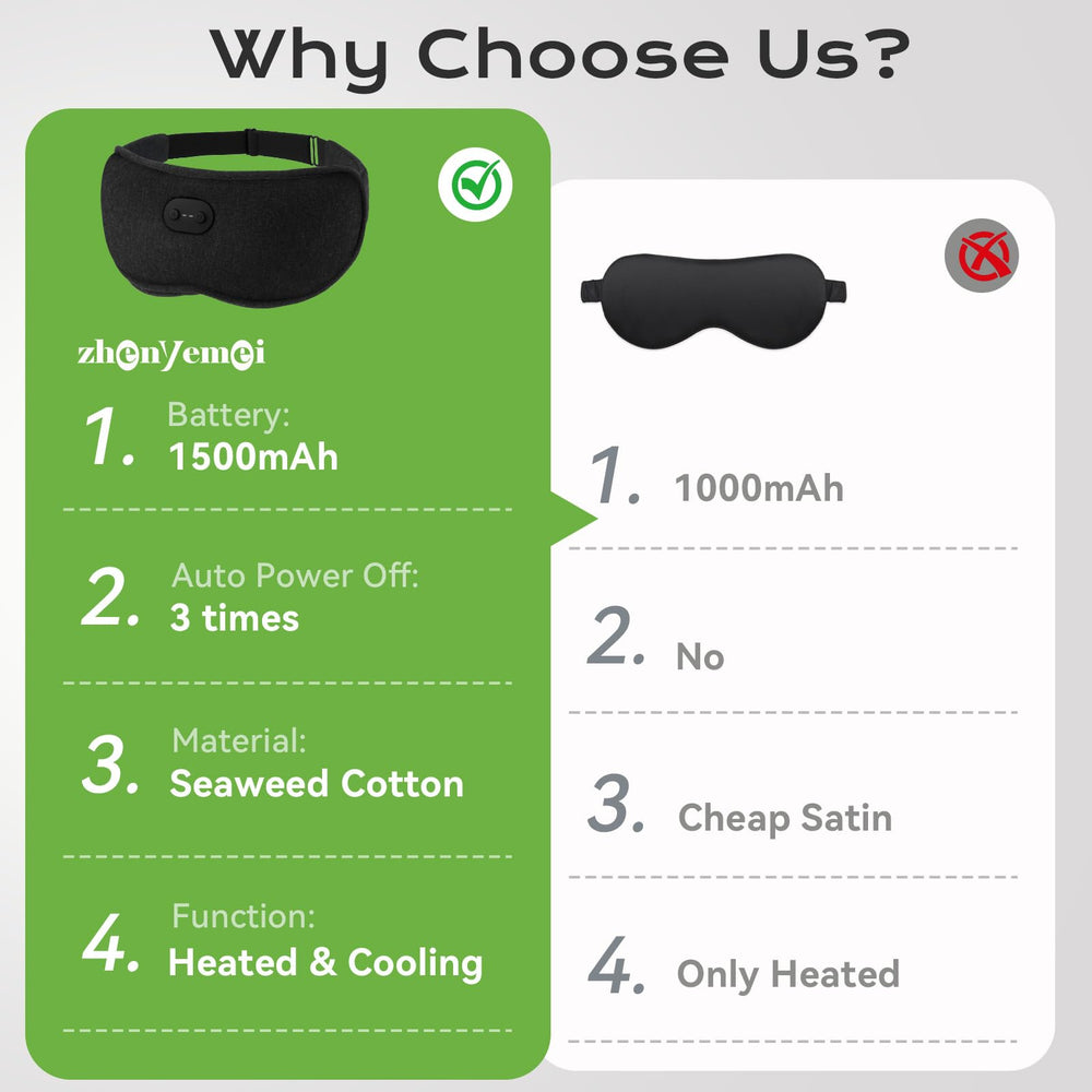 ZHENYEMEI cooling gel insert for migraine and eye strain relief