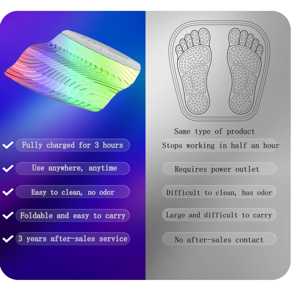 Zhongxiao ankle and Achilles stimulation targets soreness for feet.
