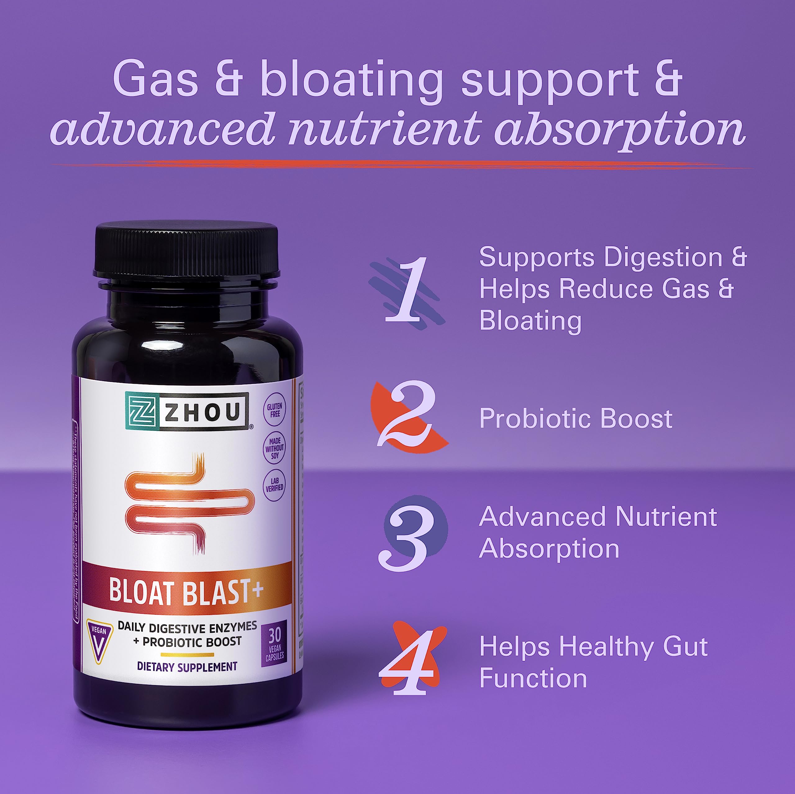 ZHOU Bloat Blast+ ginger and artichoke leaf image promotes digestion and comfort.