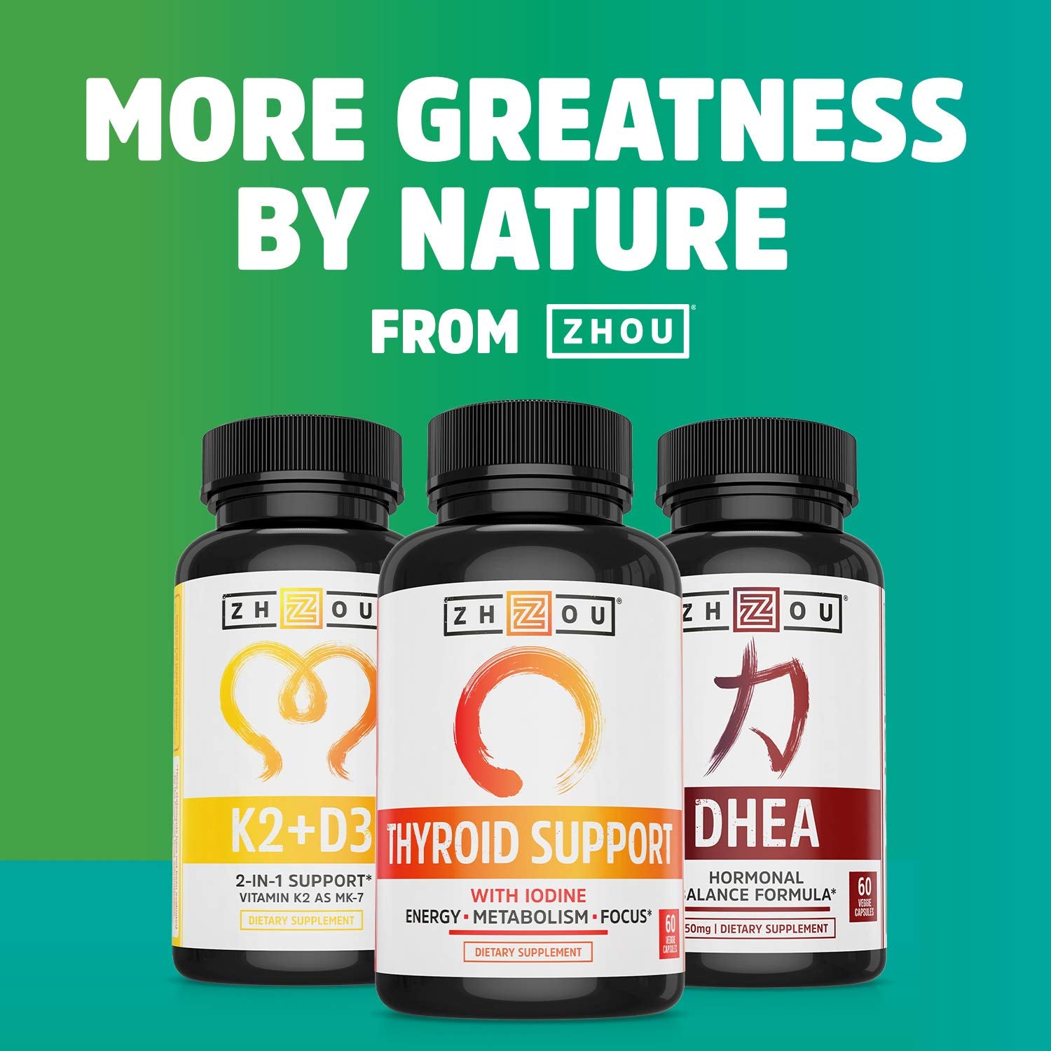 BioPerine pepper extract note in Zhou DIM Active for enhanced absorption.