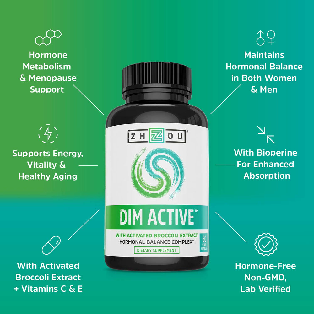 Zhou DIM Active with vitamins C and E blend for antioxidant support imagery.