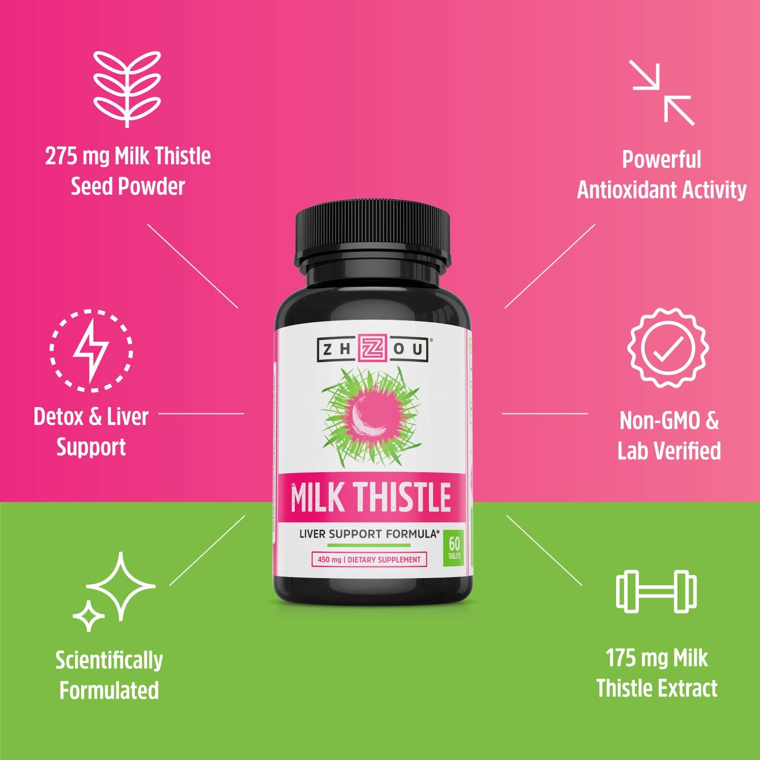 Zhou Milk Thistle silymarin extract highlighting quality and potency.