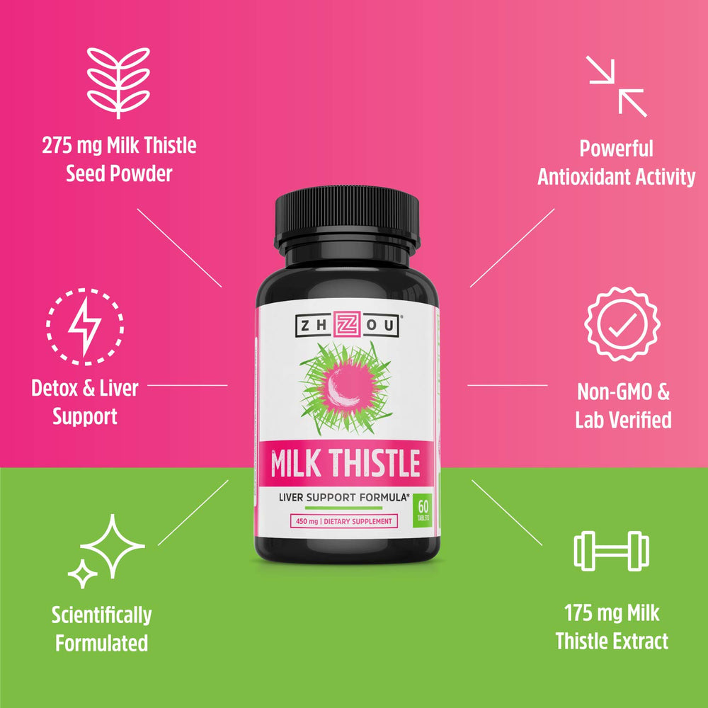 Zhou Milk Thistle silymarin extract highlighting quality and potency.