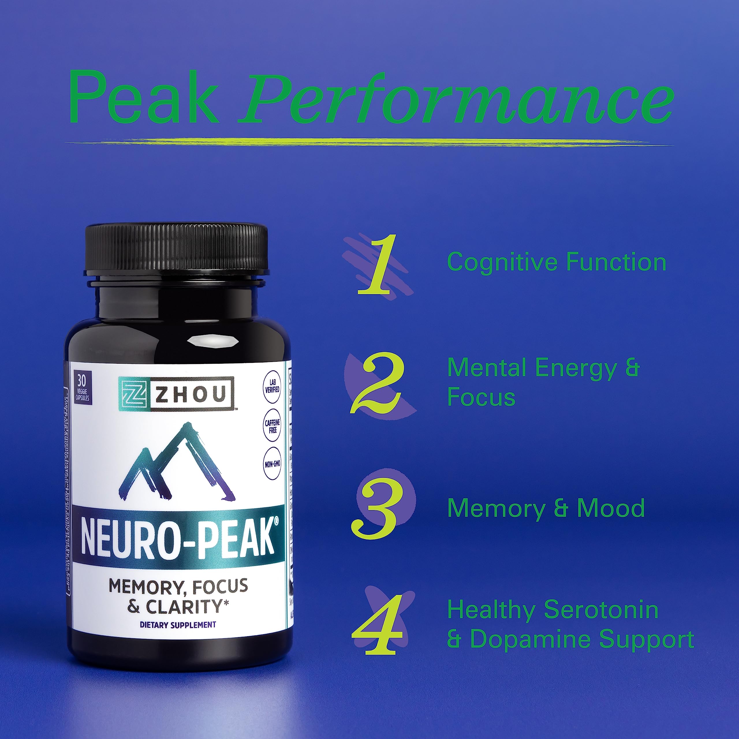 Zhou Neuro-Peak label detail with bacopa, ginkgo, rhodiola