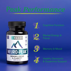 Zhou Neuro-Peak label detail with bacopa, ginkgo, rhodiola