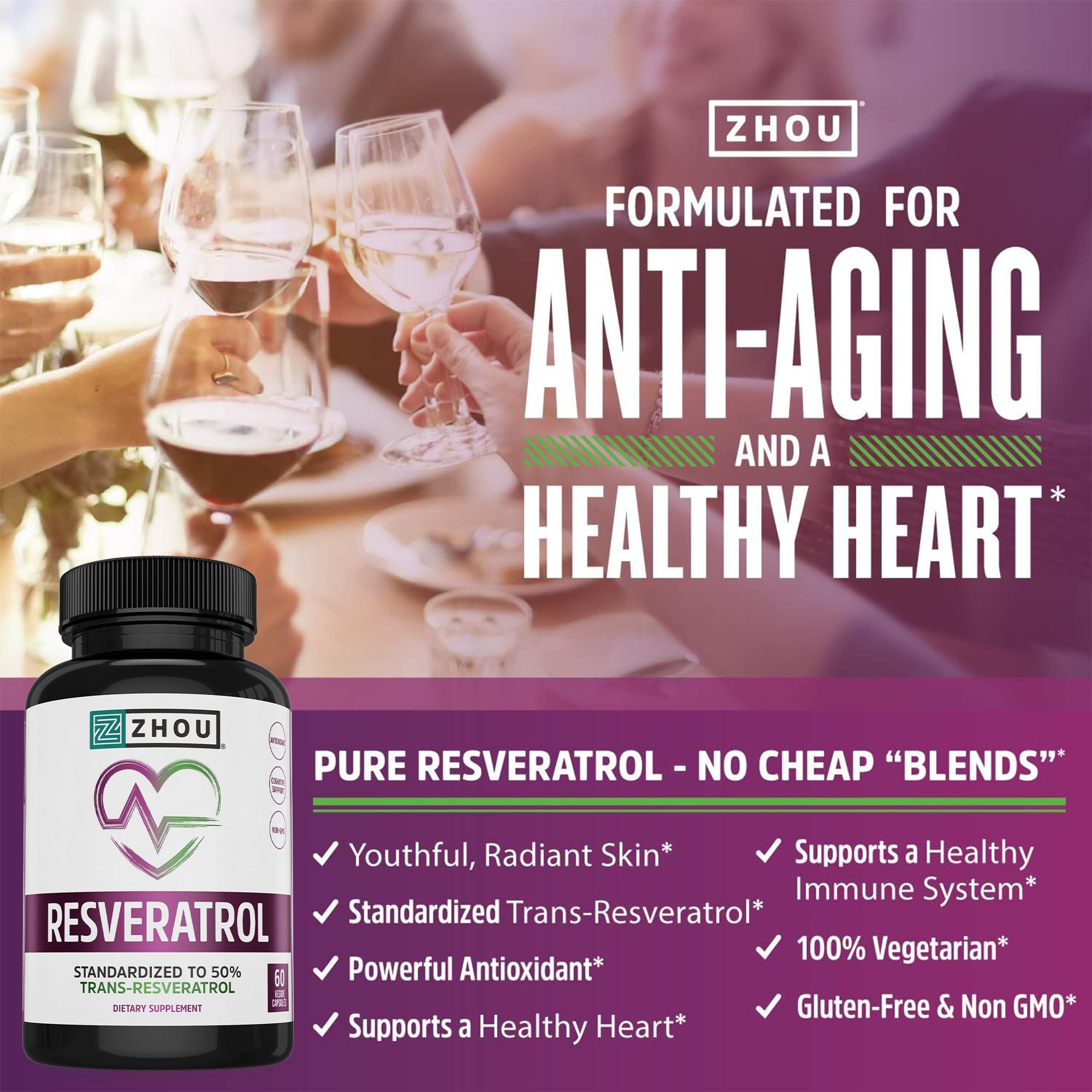 ZHOU Resveratrol bottle back label detail and supplement facts.