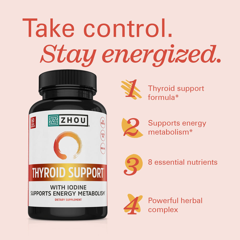 ZHOU Thyroid Support capsules ready for daily intake