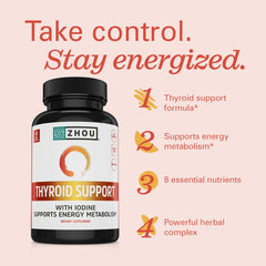 ZHOU Thyroid Support capsules ready for daily intake