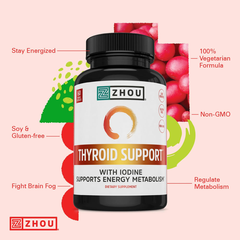 ZHOU Thyroid Support packaging on display in a store setting