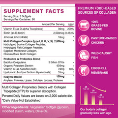 ZHPHK capsules close-up highlights hydrolyzed peptides for absorption