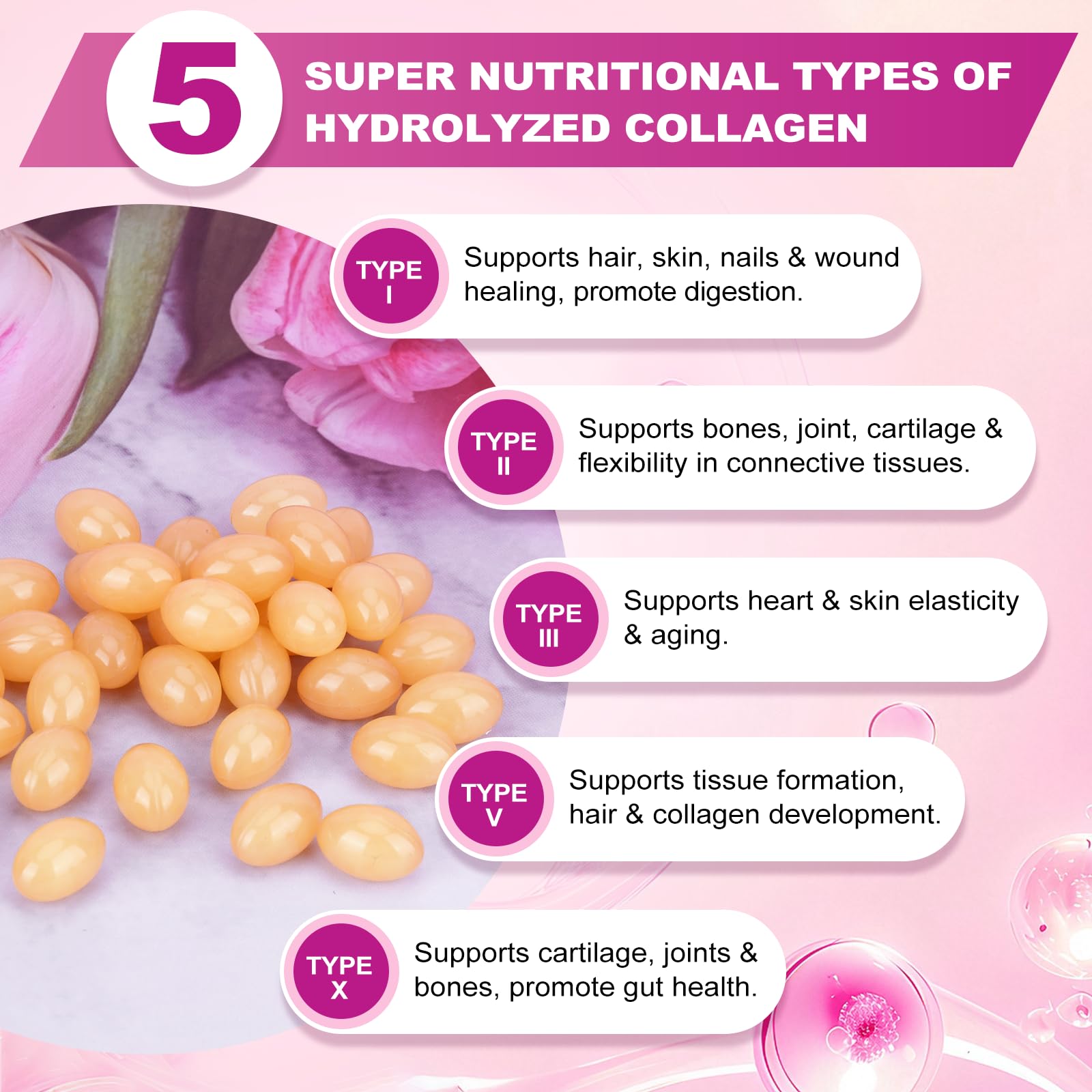 ZHPHK label detail shows collagen types I-V-X and ingredients