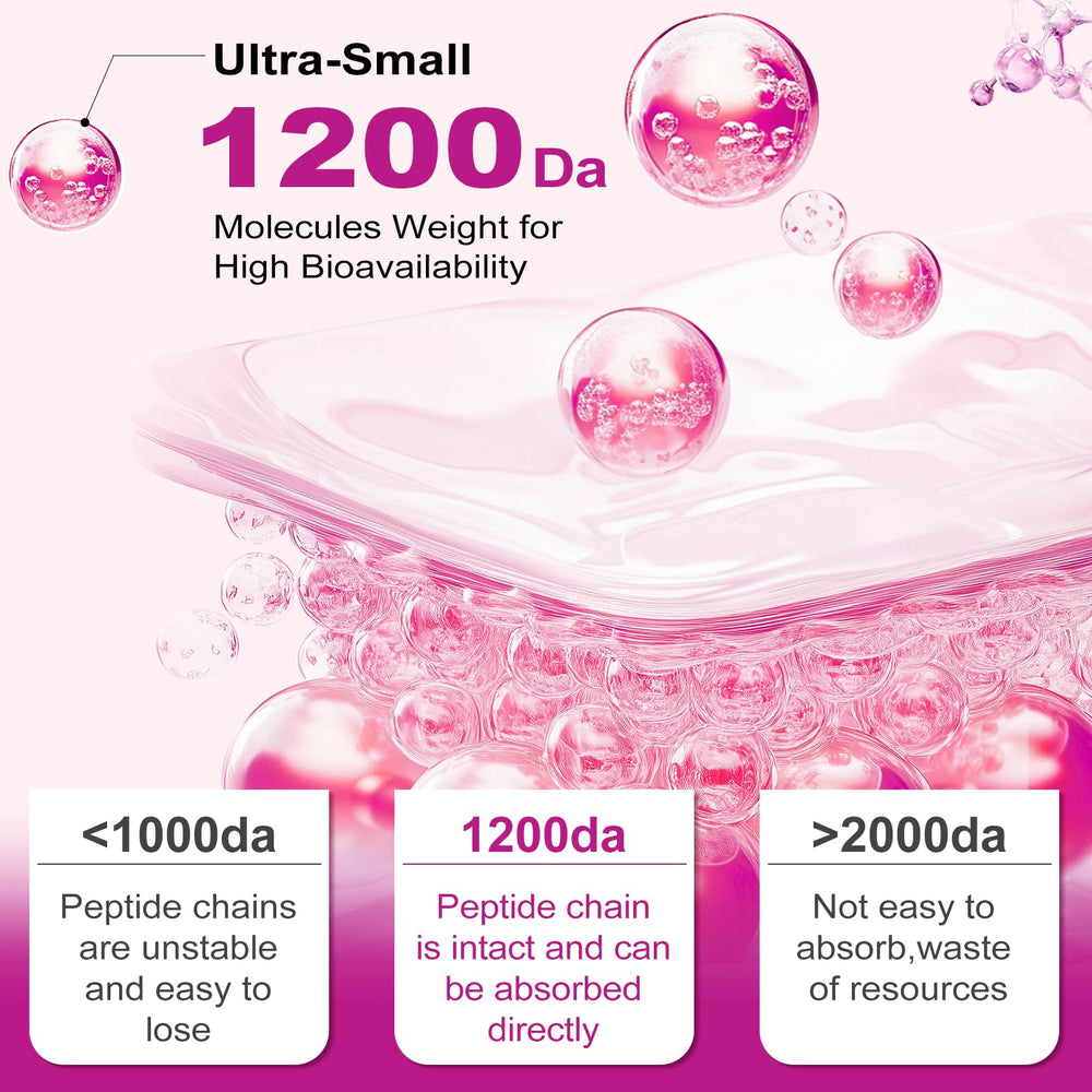 ZHPHK with 3 Billion CFU probiotics supports digestion