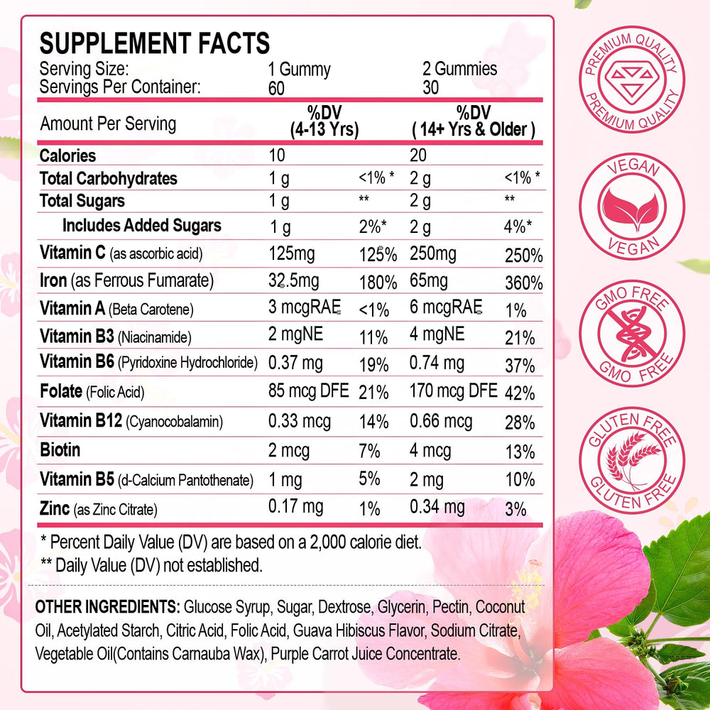 ZHPHK Iron Gummies bottle open shows easy-to-take, fruity supplement.