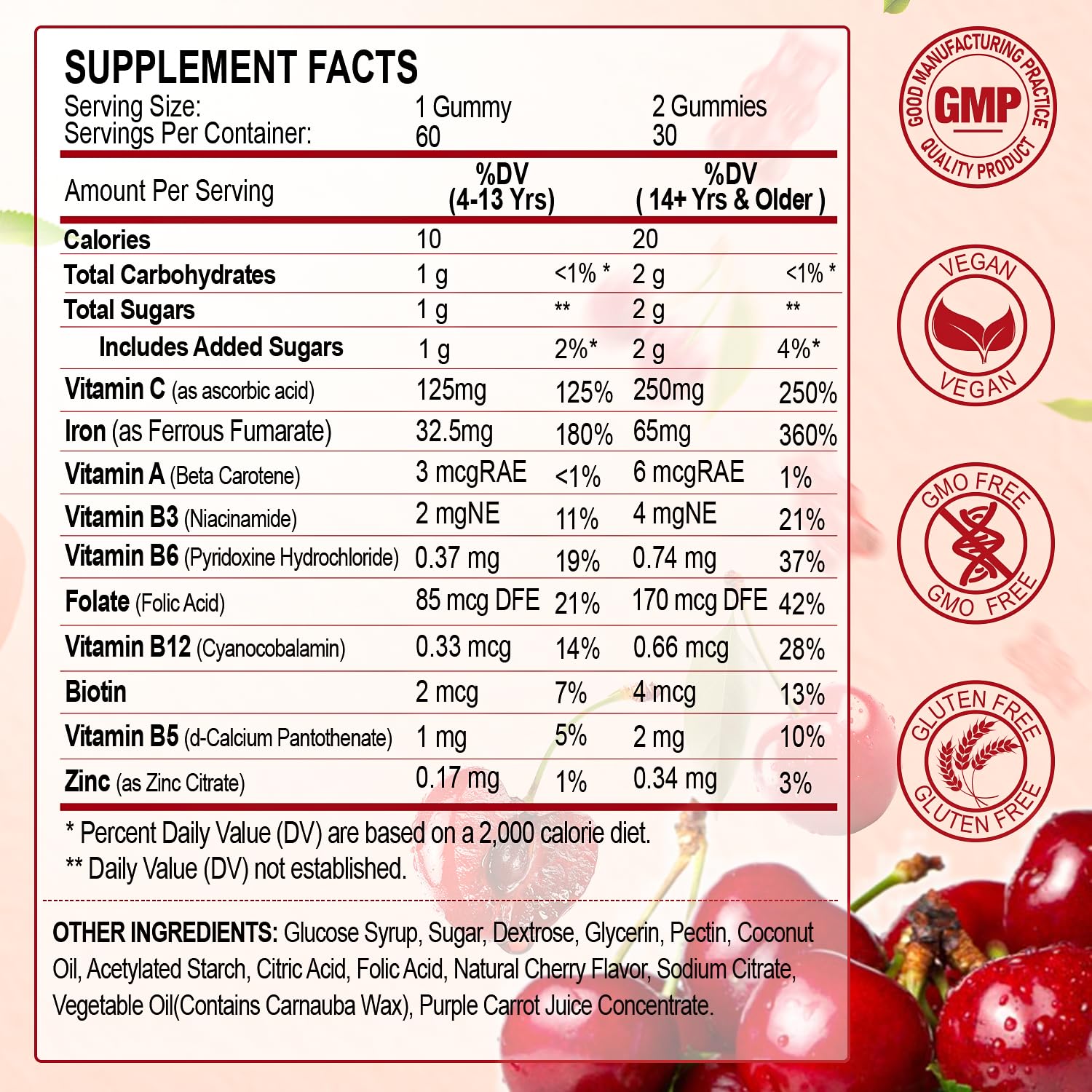 ZHPHK Iron Gummies closeup, chewy texture for daily use