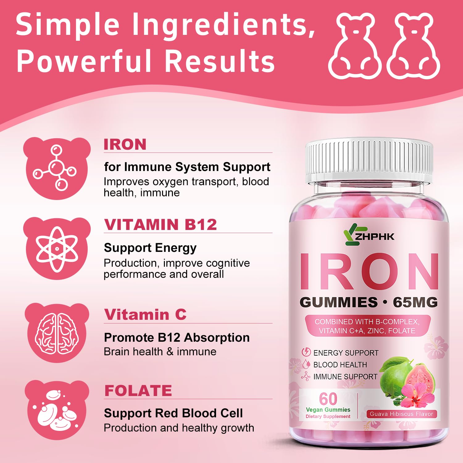 ZHPHK Iron Gummies nutrition label highlights 65 mg iron per serving.