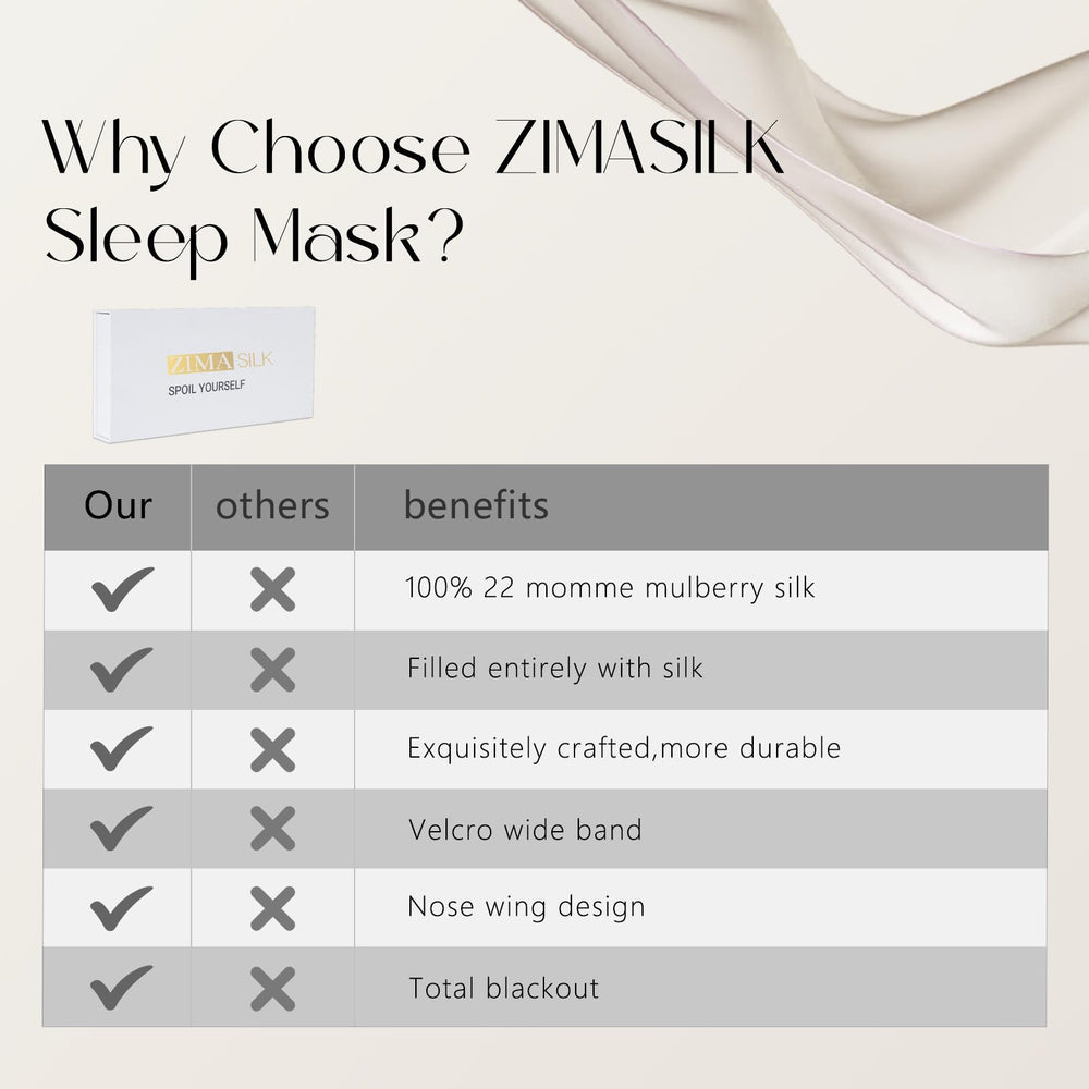 ZIMASILK adjustable no-tangle Velcro keeps a secure, comfortable fit