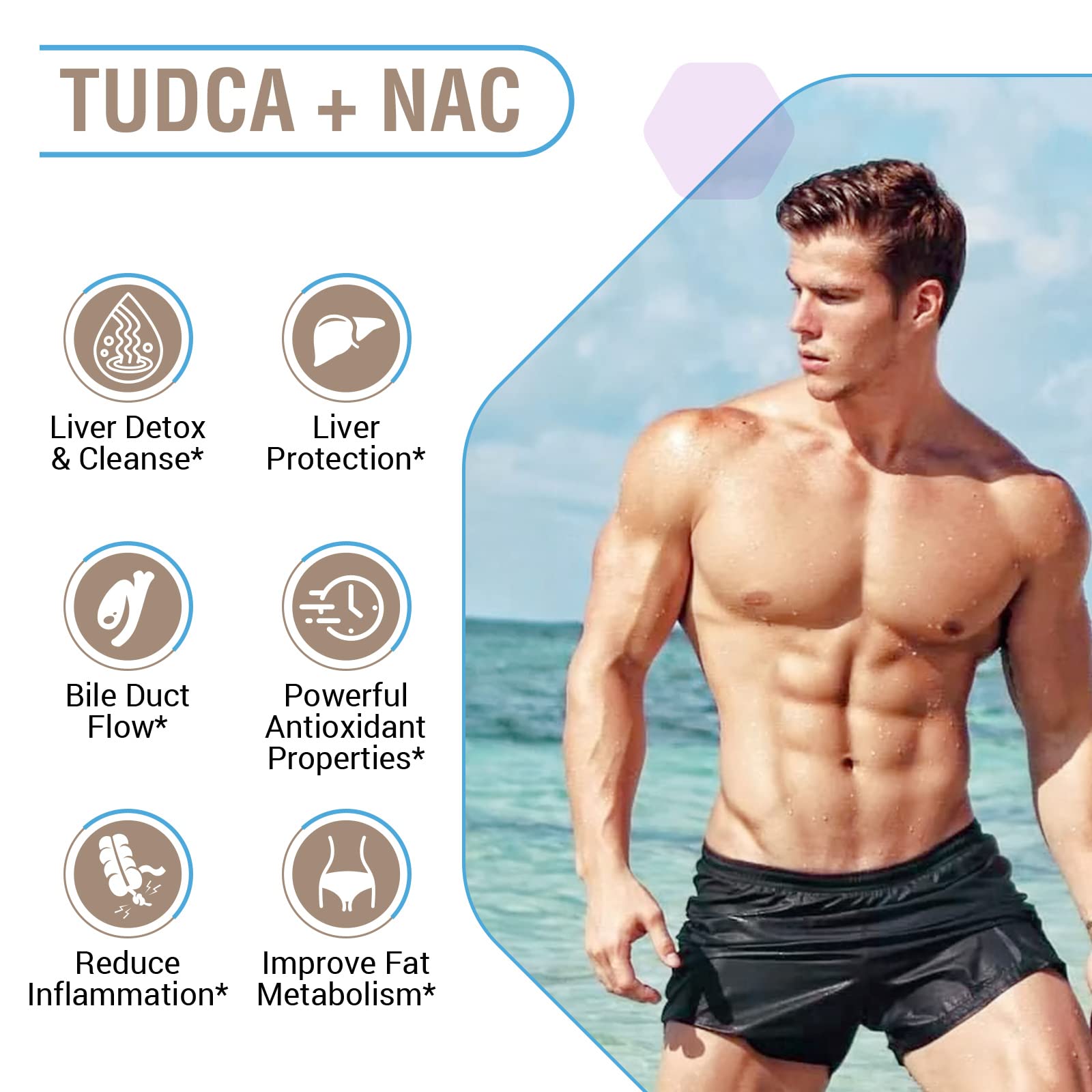 Zingicin TUDCA with NAC capsules close-up highlighting the blend