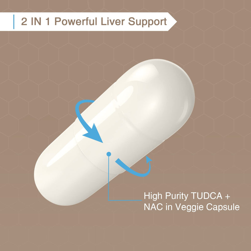 Zingicin TUDCA NAC capsules in blister pack for easy dosing