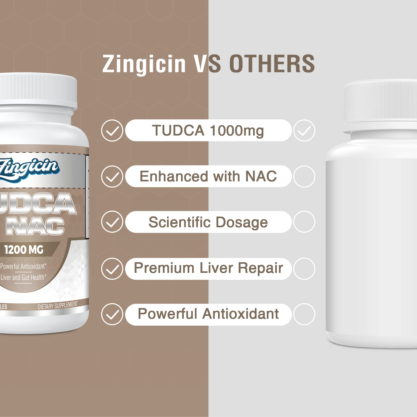 Zingicin TUDCA NAC ingredients label highlighting TUDCA and NAC