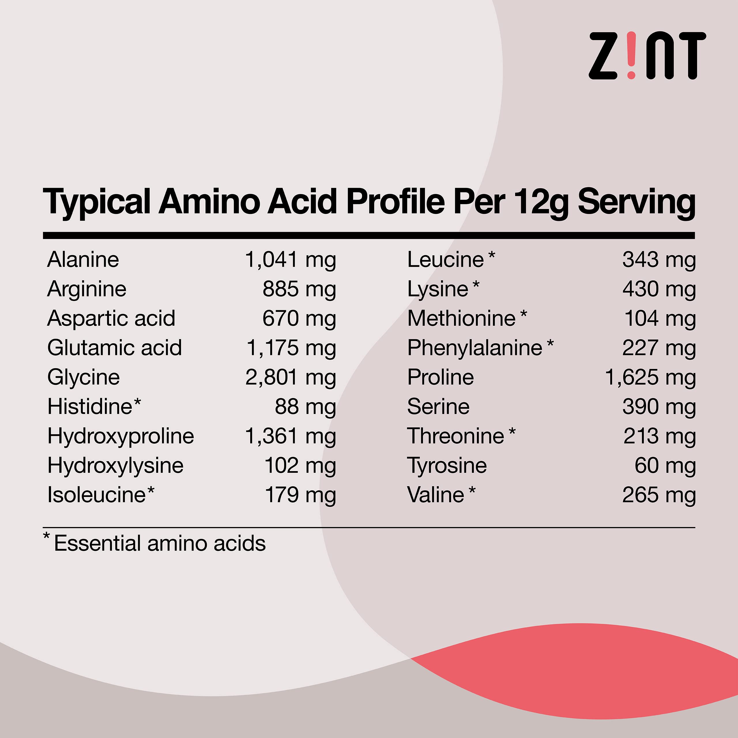 Zint Collagen tub with spoon emphasizes easy measuring and everyday use.