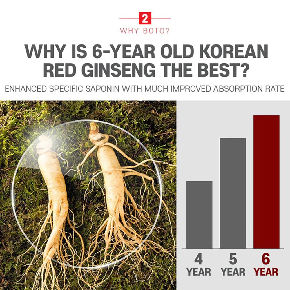 Premium gold-accent packaging signaling quality and premium ginseng.