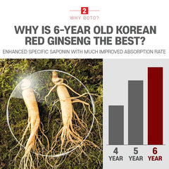 Premium gold-accent packaging signaling quality and premium ginseng.
