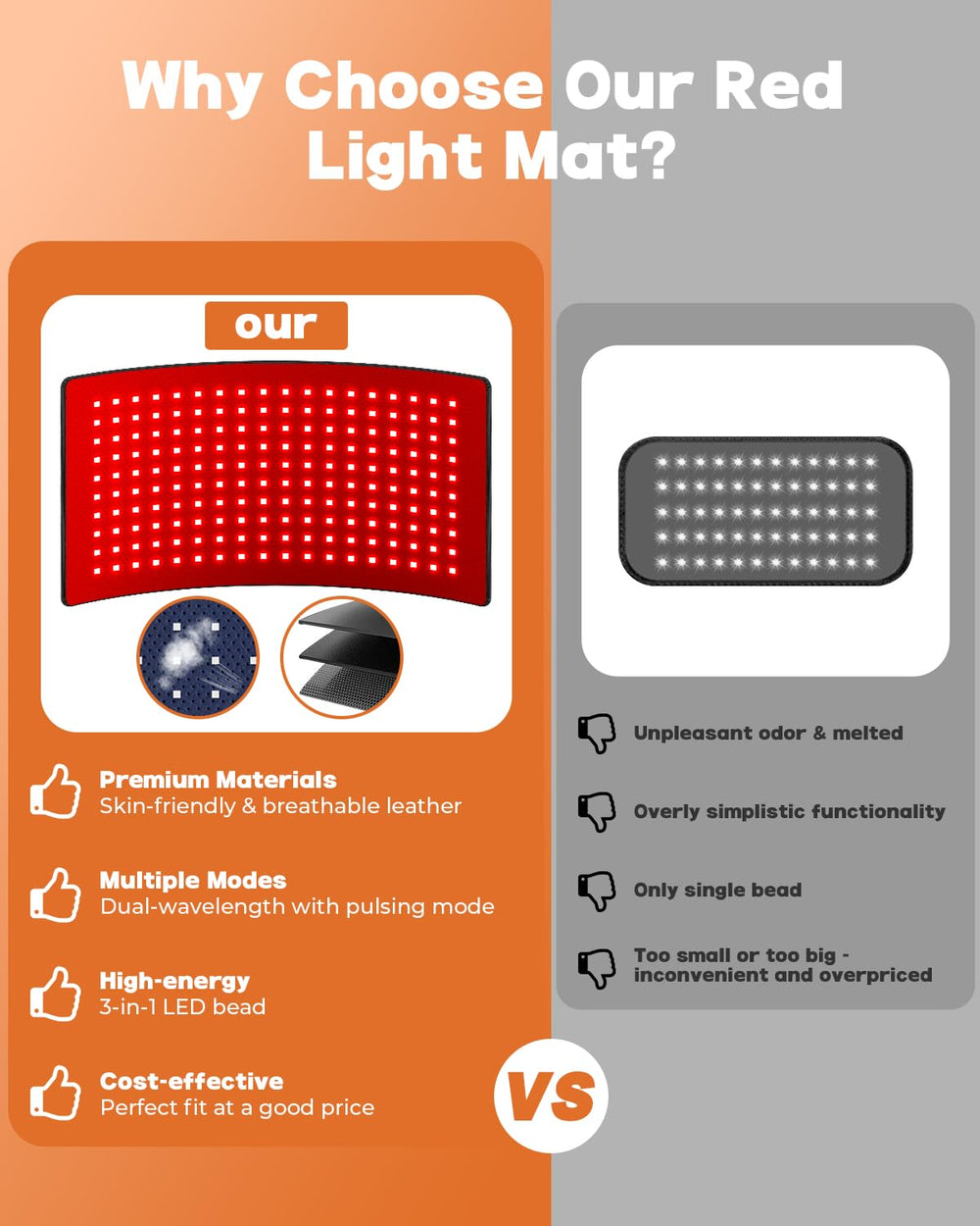 Ziptly red light therapy mat remote control for simple adjustments.