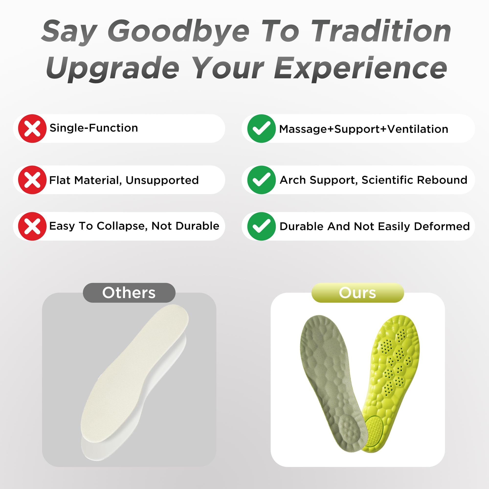 Ziwigik contoured arch-support insoles promote proper alignment during wear.