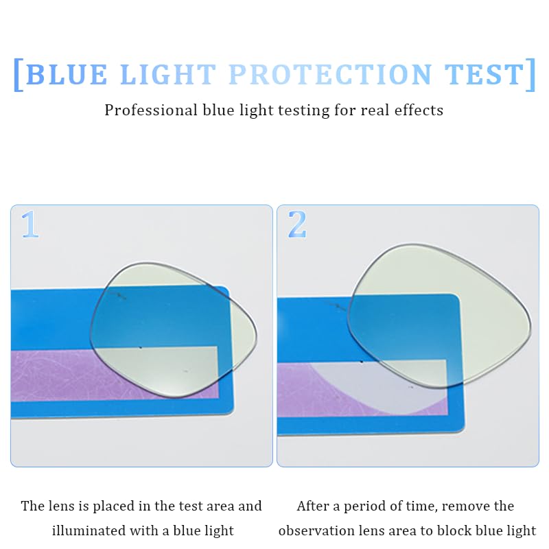 ZLLCXR Blue Light Blocking Glasses help reduce headaches from screen exposure.