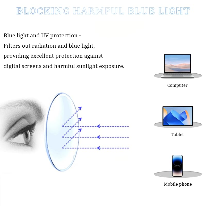ZLLCXR Reading Computer Gaming Glasses support long screen sessions with fatigue relief.