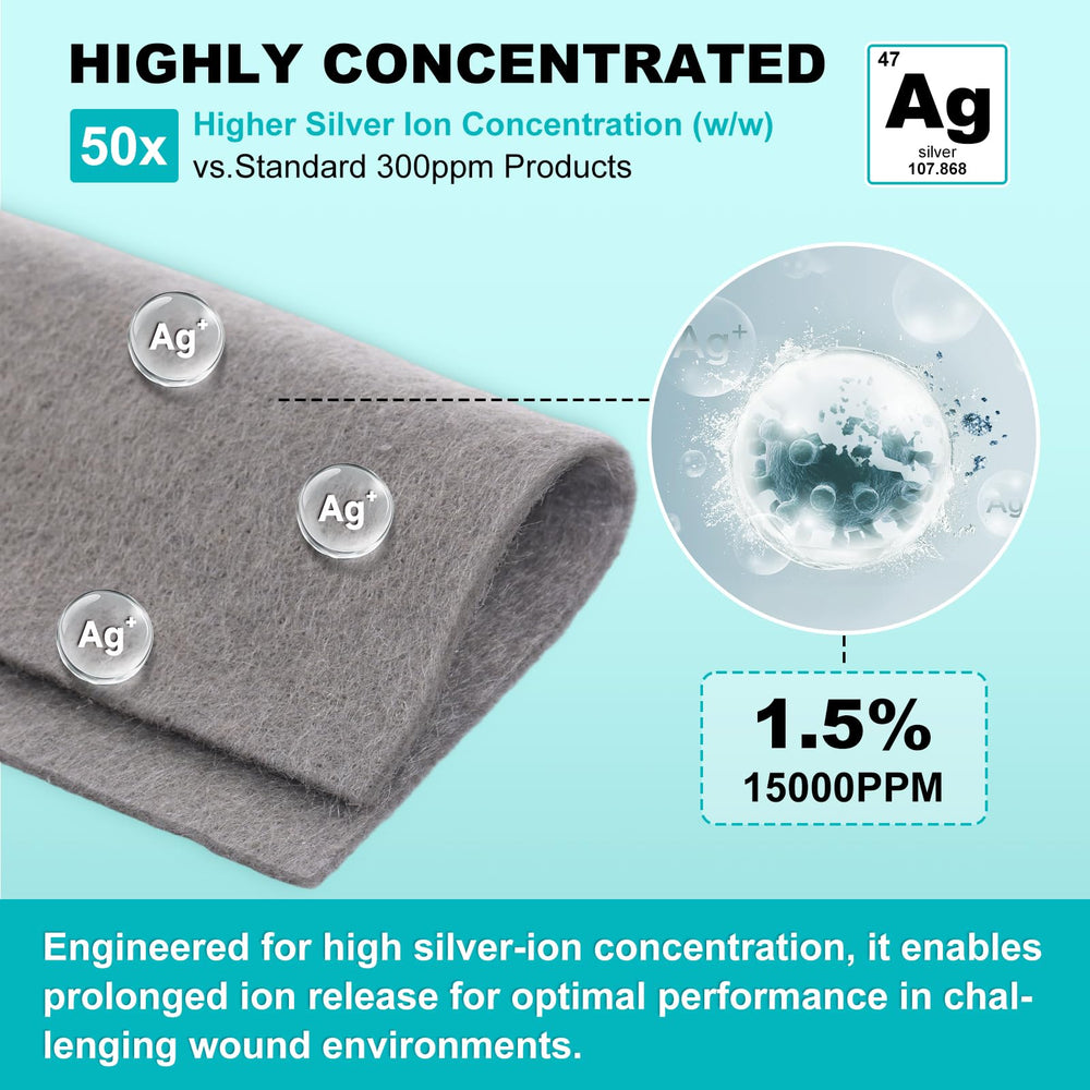 ZMZPA Ag Silver Calcium Alginate Dressing applied on a wound, high absorption.