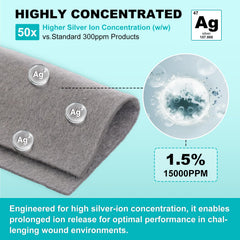 ZMZPA Ag Silver Calcium Alginate Dressing applied on a wound, high absorption.