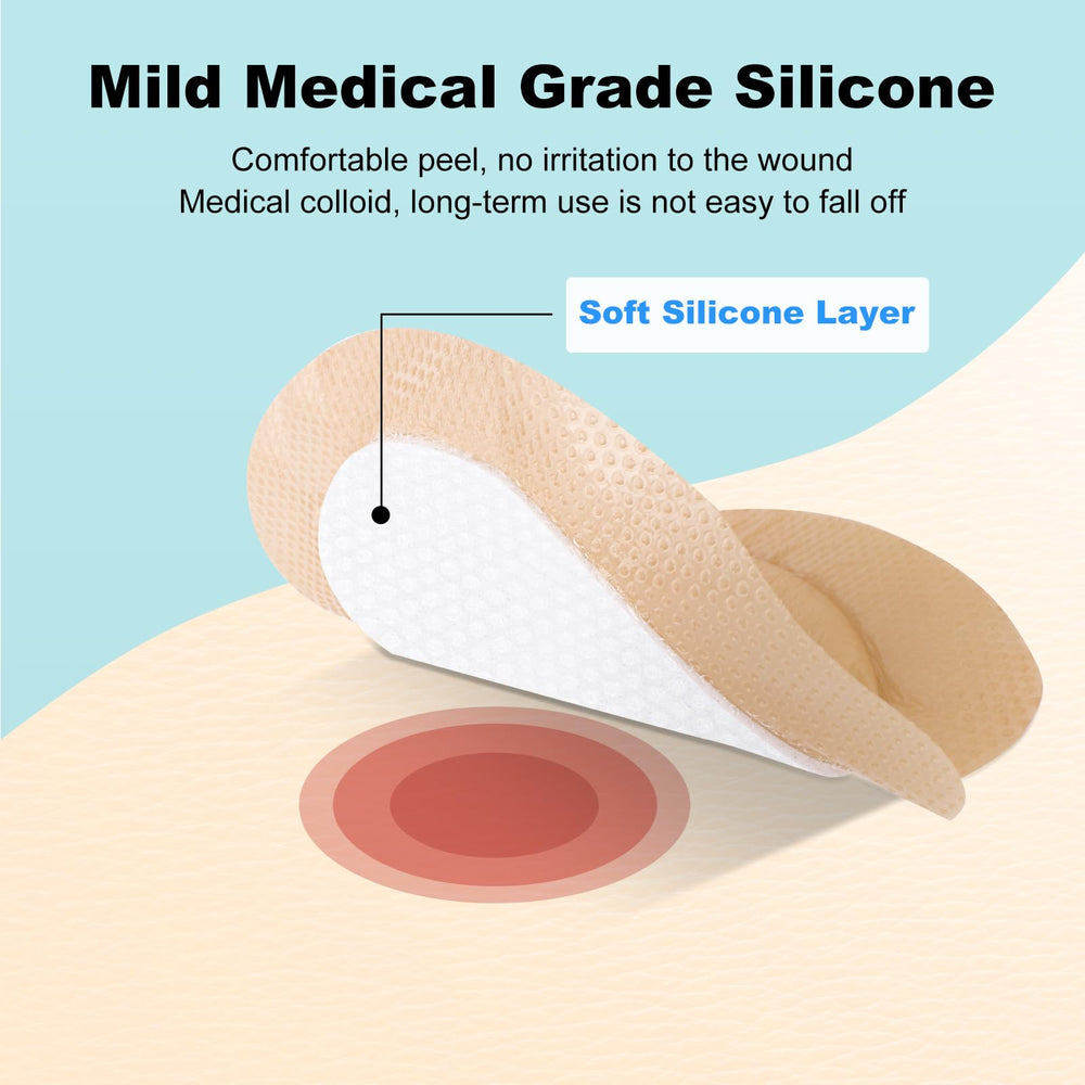 ZMZPA Sacral Foam Dressing absorbent-core closeup demonstrates high fluid capture.