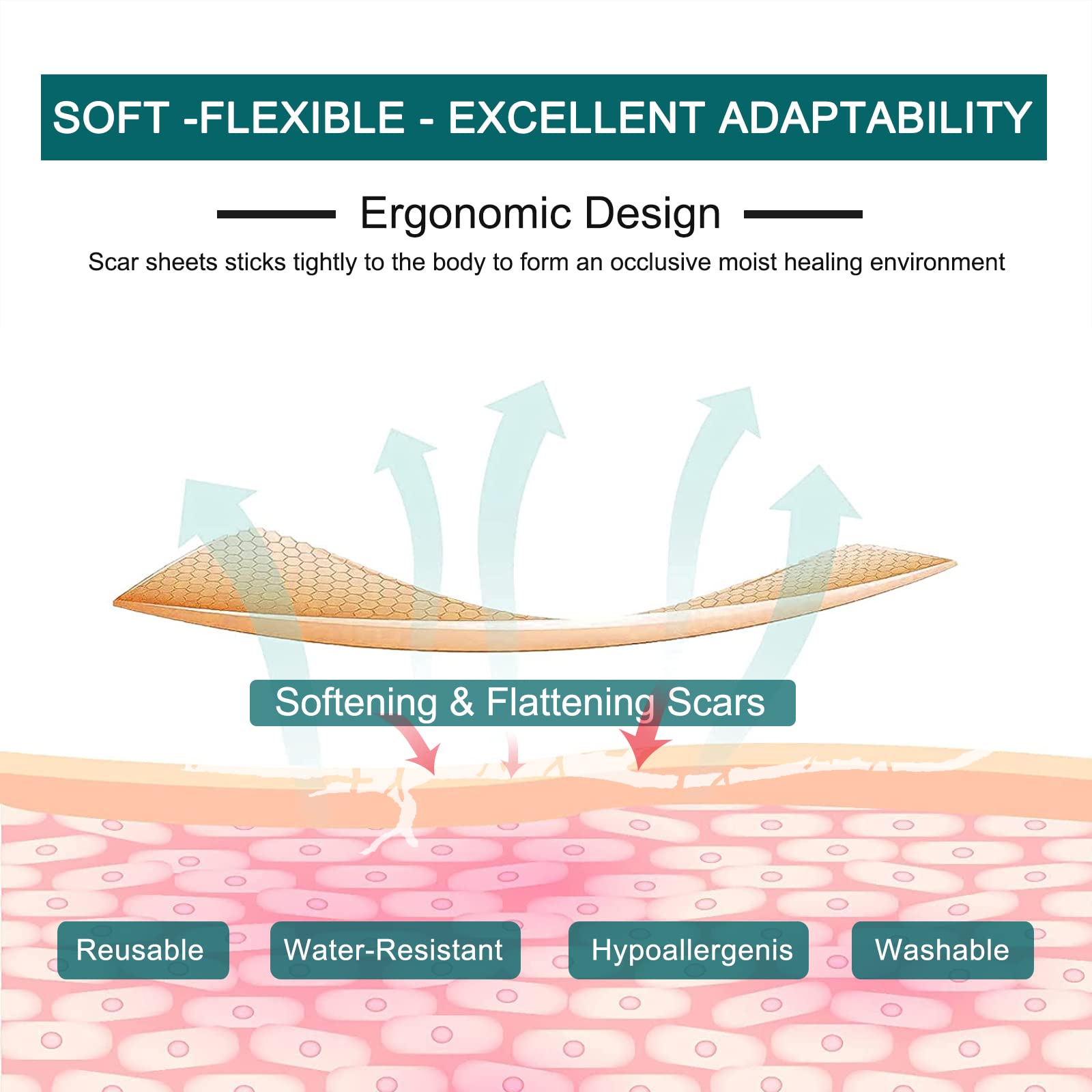 ZODENIS medical-grade silicone sheet highlighting gentle, latex-free material