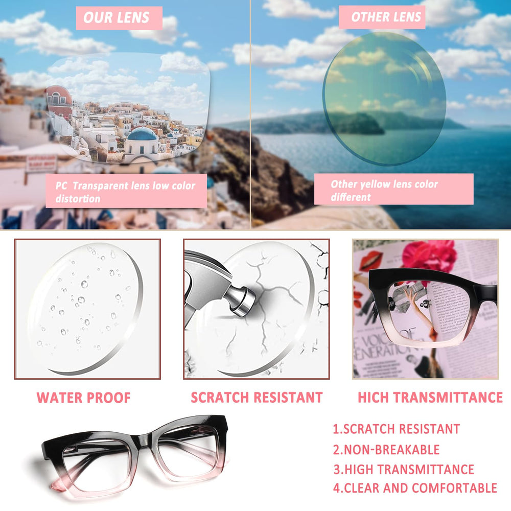 ZOECENT HD lenses provide clear vision for reading and screens.