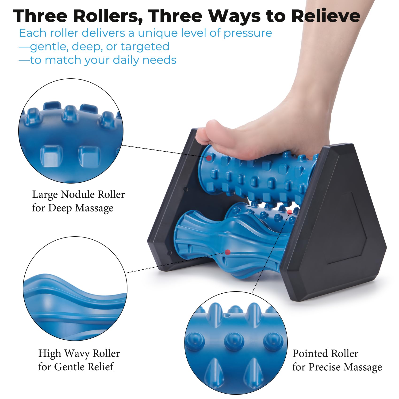 Zofenix Foot Roller Massager textured rolls for customizable relief and tension release.