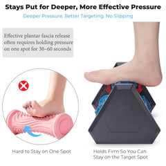 Zofenix Foot Roller Massager used at a desk to boost circulation during work.