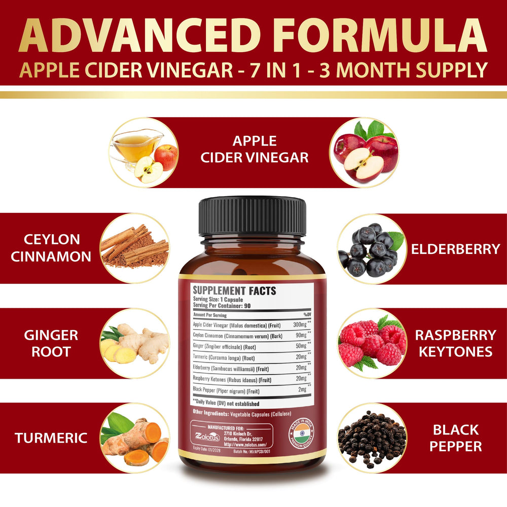 Zolotus 7 in 1 ingredients blend label highlighting natural wellness.