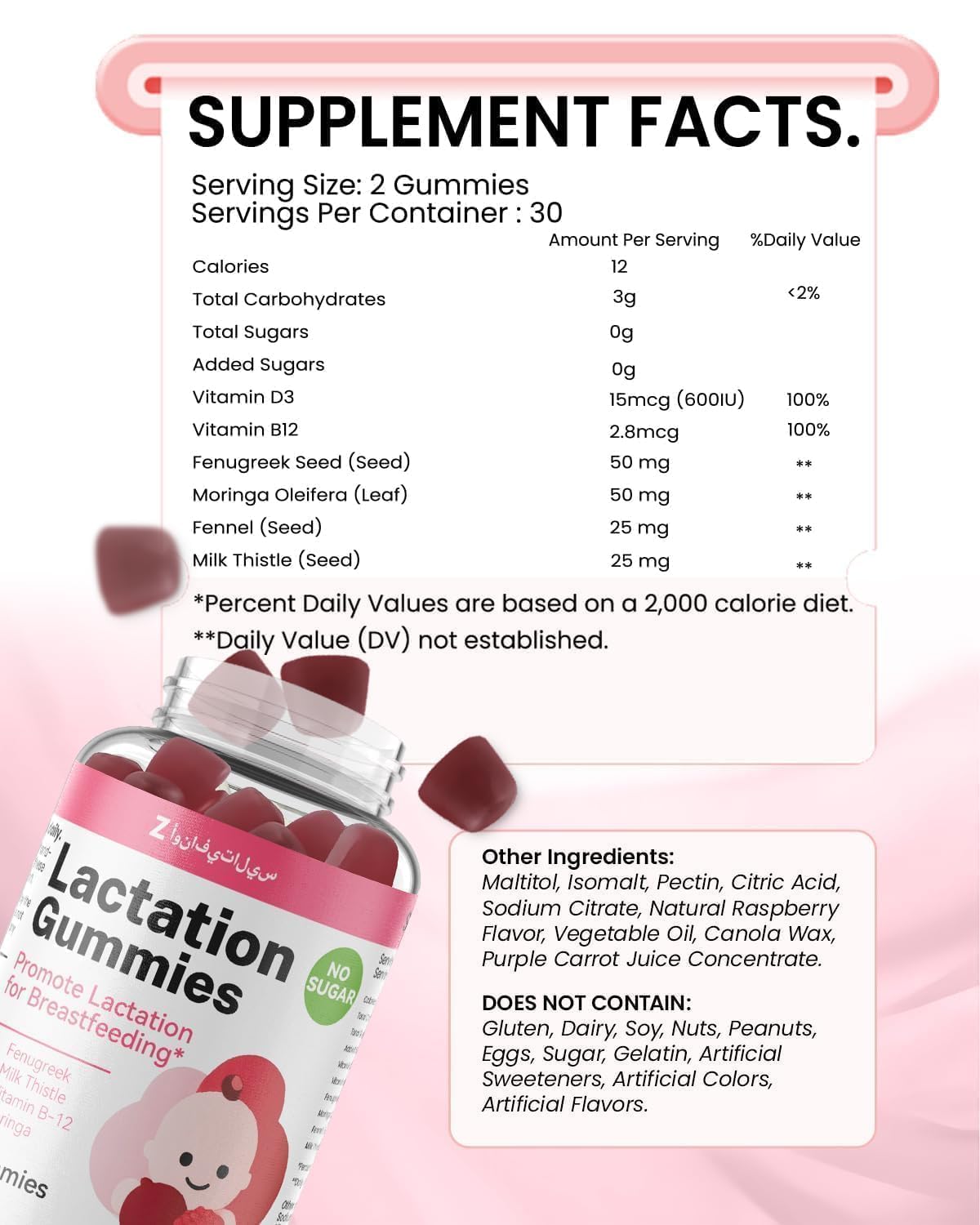 ZonaVitalis Lactation Gummies fenugreek ingredient highlighted for traditional lactation support