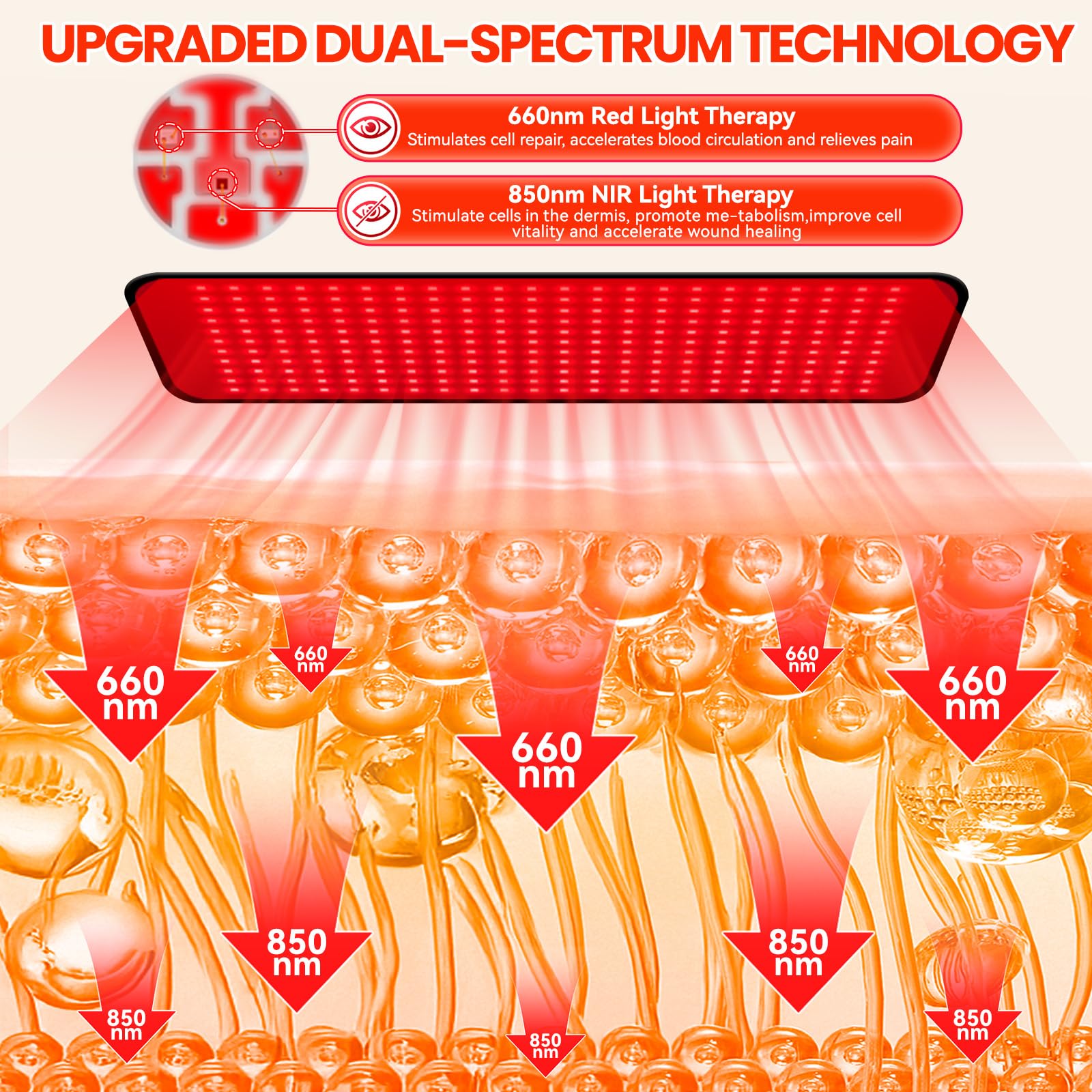 ZonGym red light therapy pad shoulders for muscle tension relief and warmth.