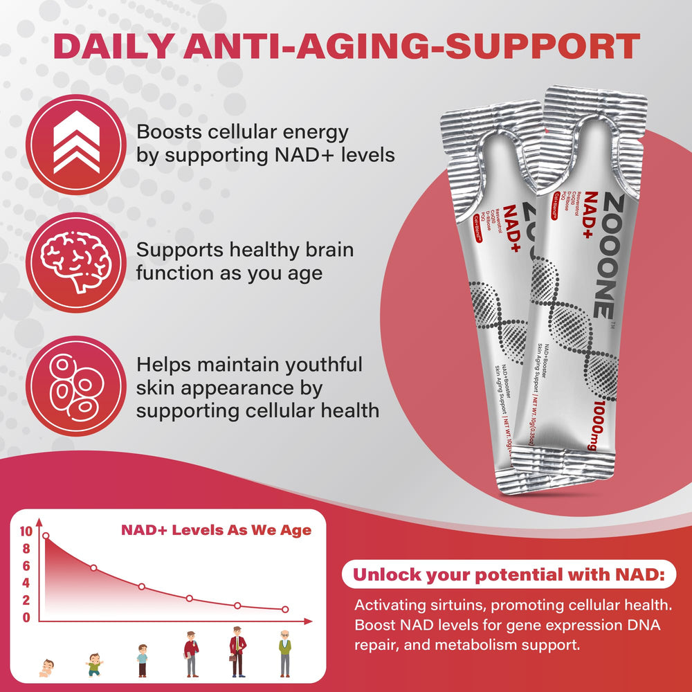 Zooone energy-friendly lifestyle shot with user taking daily dose.