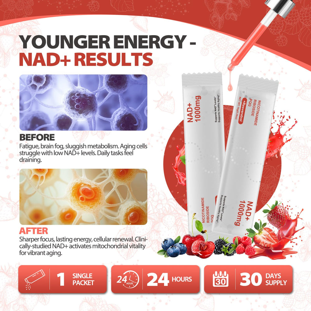 Zooone NAD+ close-up showing NR and resveratrol blend