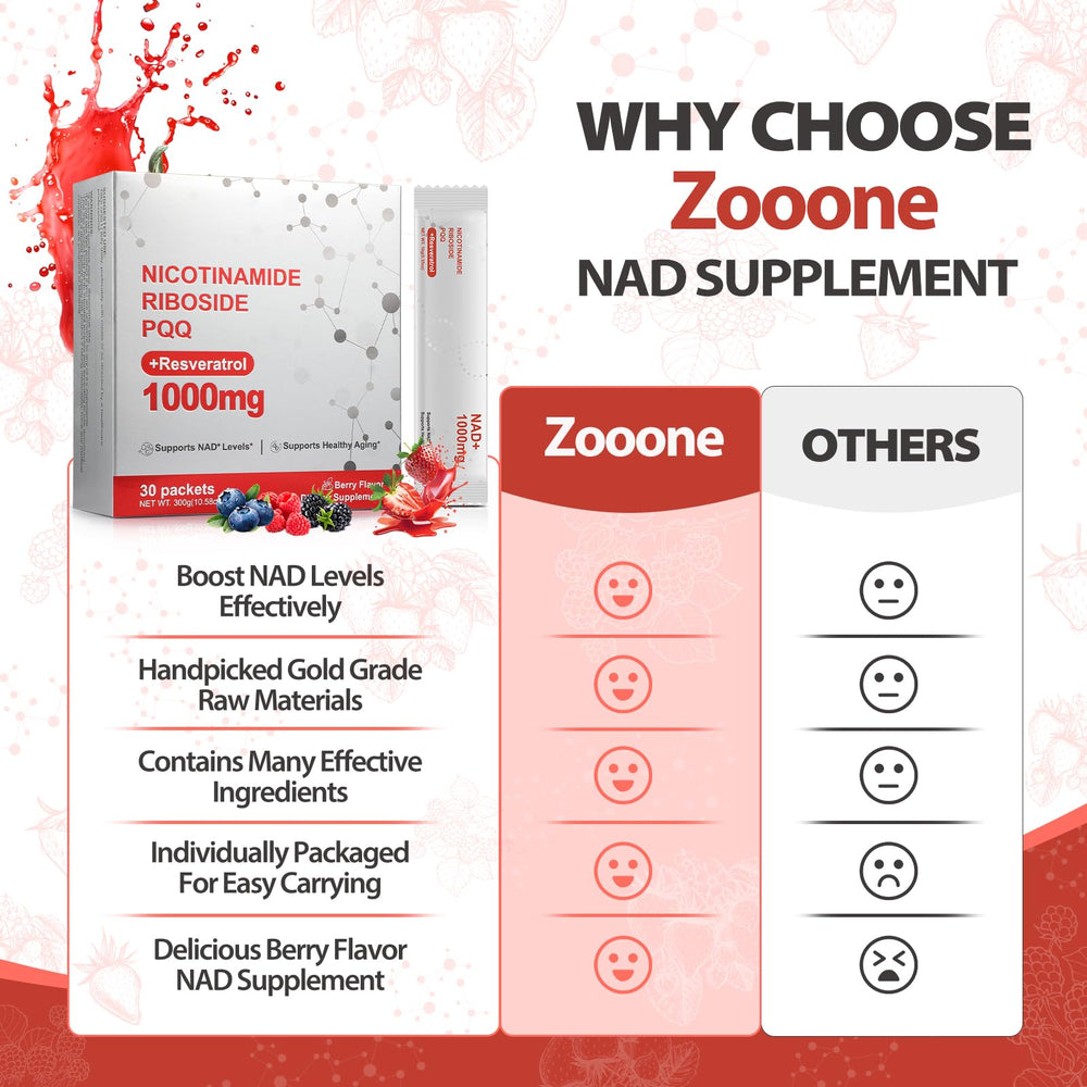 Zooone NAD+ stick packs in hand for convenient daily consumption