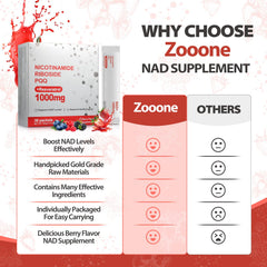 Zooone NAD+ stick packs in hand for convenient daily consumption